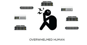 Network Switches: A Video Buyer’s Guide