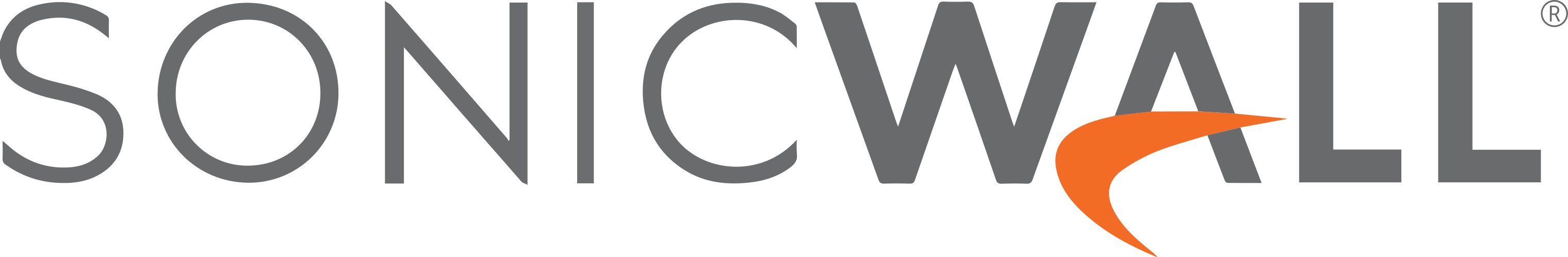 SonicWall